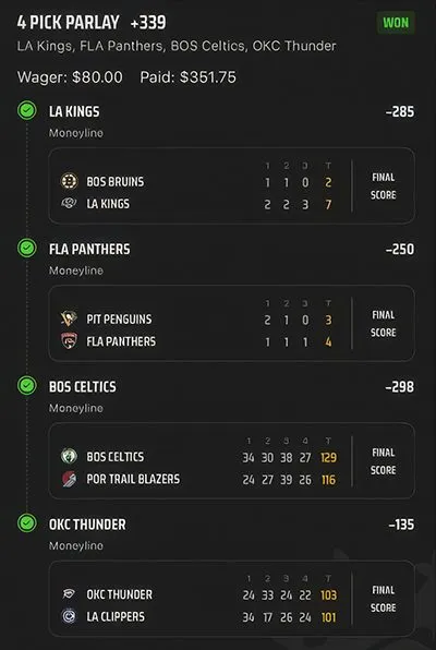 Parlay P Money Team Wins