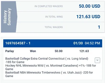 Parlay P Money Team Wins