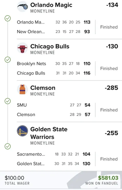 Parlay P Money Team Wins